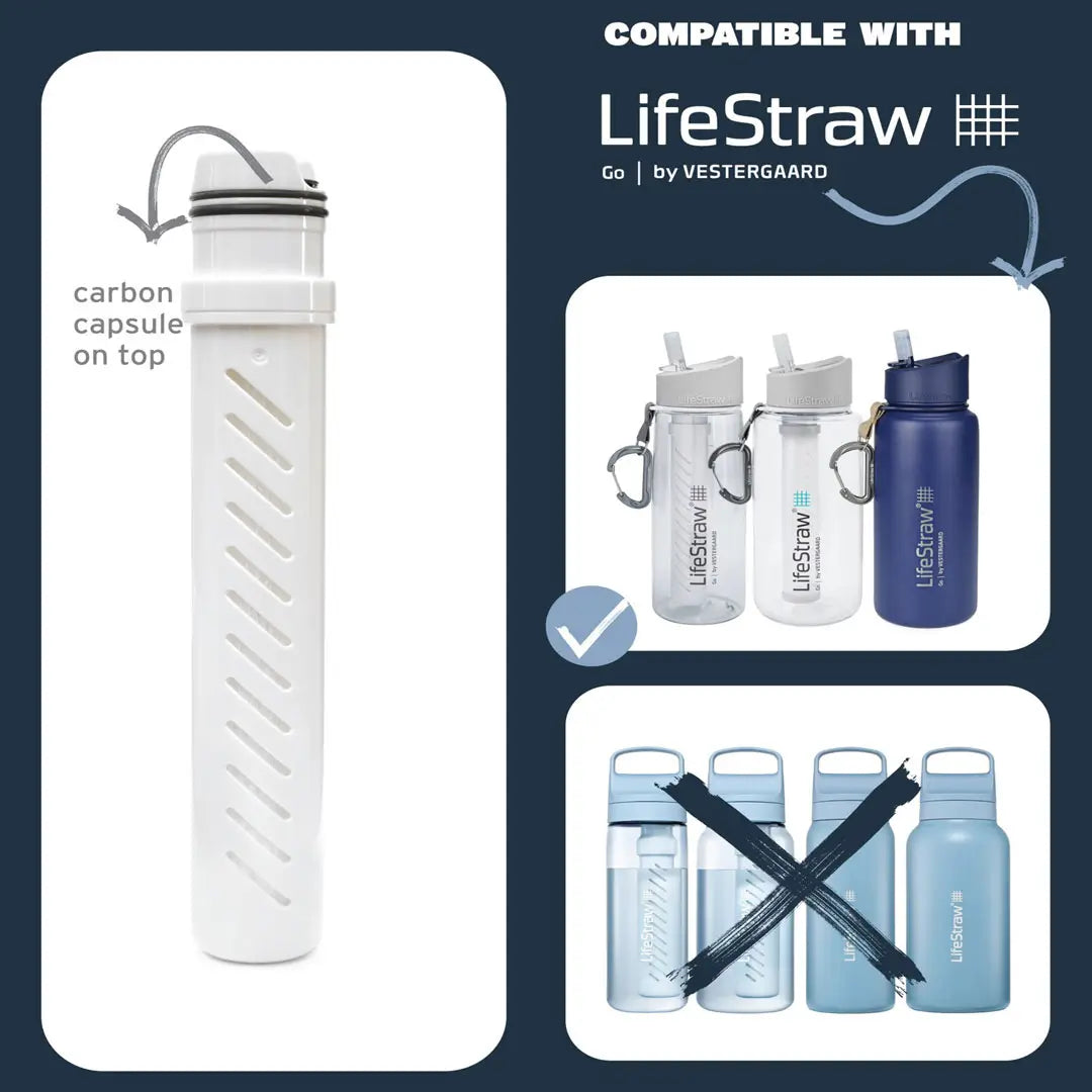 Lifestraw Go Series 2-Stage Replacement Water Filter Membrane - Portable Microfilter for Camping, Hiking & Emergency Preparedness
