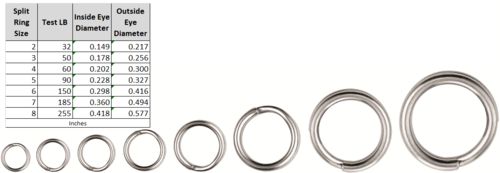 Premium Spro Power Split Rings - High-Strength Fishing Tackle for Lures & Swivels - Perfect for Saltwater & Freshwater Fishing