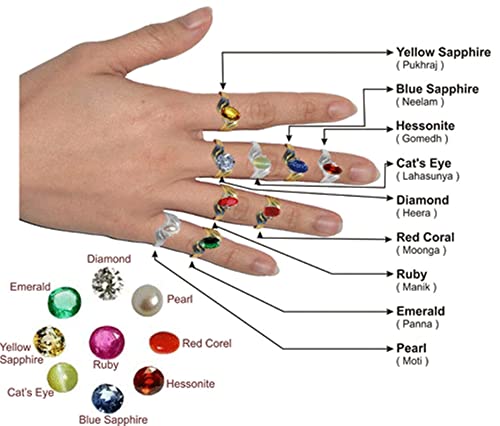 Natural Certified Blue Sapphire (Neelam) Astrological Ring - 92.5 Sterling Silver Diamond Ring for Men & Women - Perfect for Spiritual Healing, Meditation & Fashion Jewelry