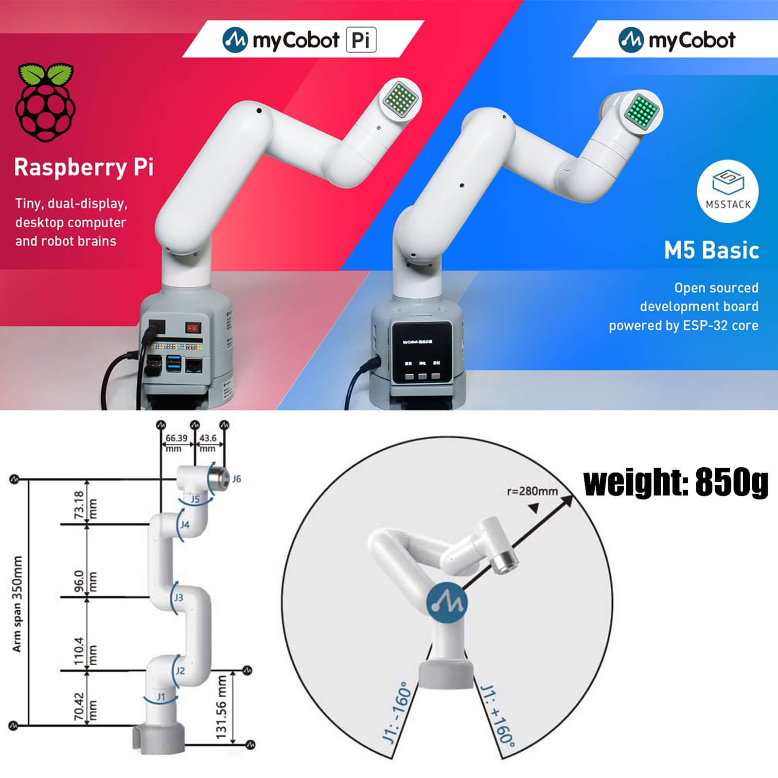 myCobot 280 6DOF Collaborative Robot Arm with Raspberry Pi 4B - Open Source Educational Desktop Robotic Arm for Python Programming & ROS Support - Perfect for STEM Learning, DIY Projects and Industrial Automation
