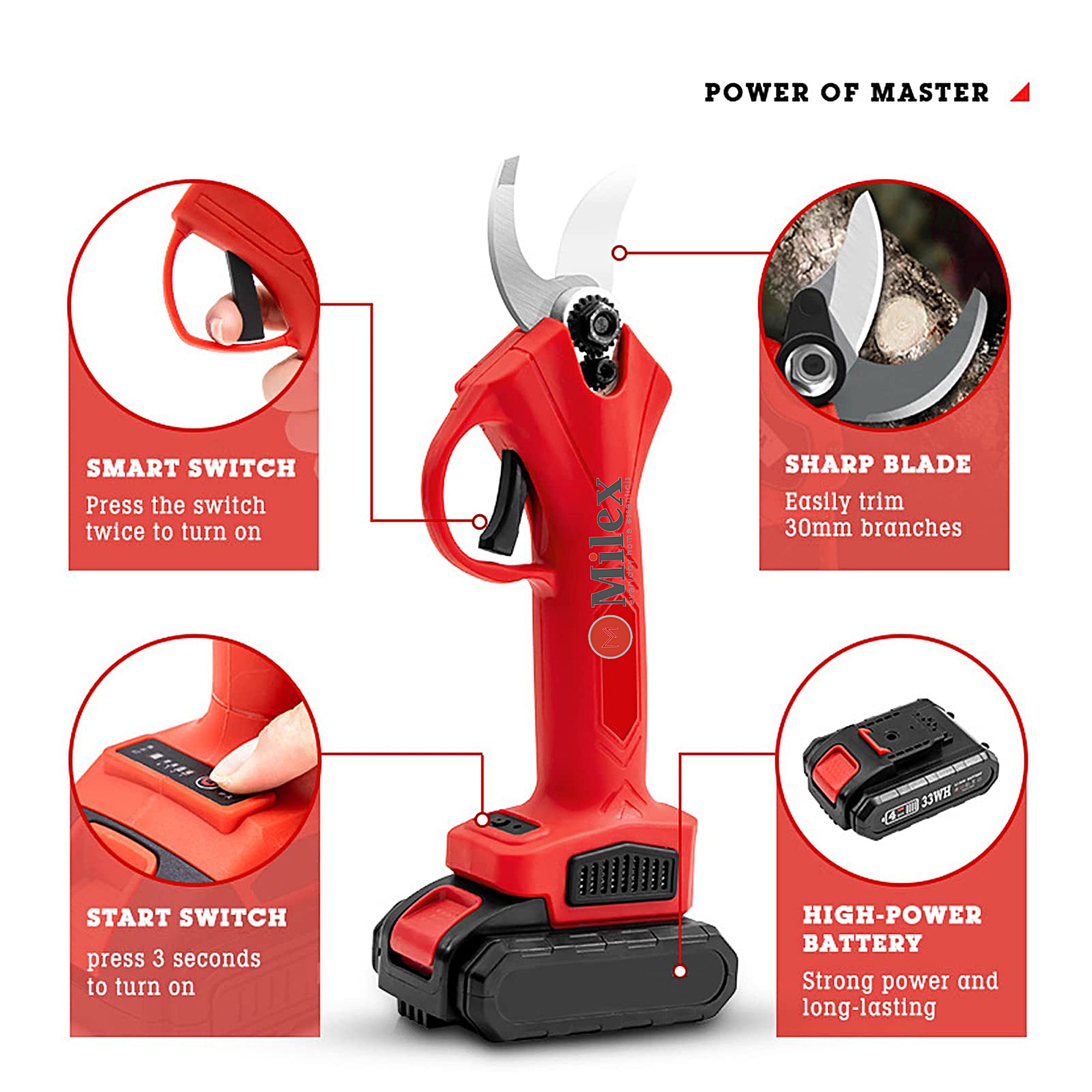 Milex Insta Shears Electric Pruning Shears - Cordless Garden Clippers for Trimming Hedges, Shrubs & Bushes | Perfect for Landscaping, Gardening & DIY Projects