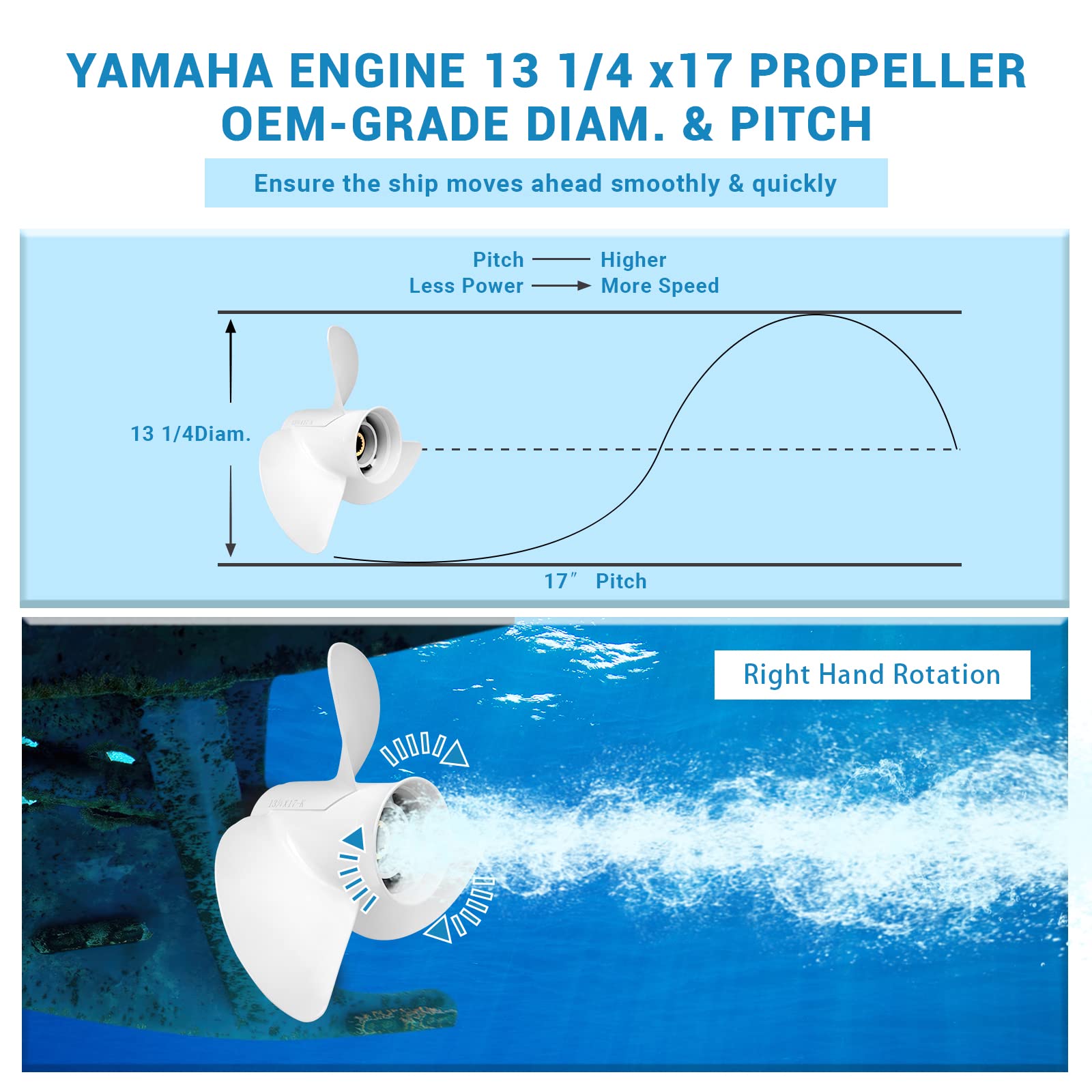Yamaha Outboard Propeller 13 1/4 x17 Pitch - Compatible with 60HP to 130HP Engines (60HP, 70HP, 75HP, 80HP, 85HP, 90HP, 115HP, 130HP) - Perfect for Boating, Fishing & Marine Activities
