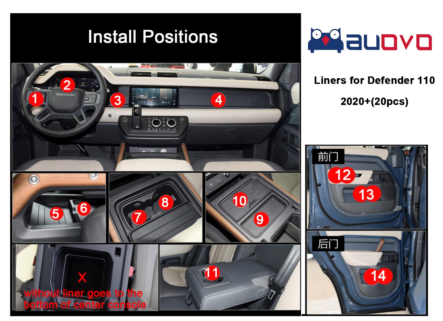 Premium Anti-Dust Cup Holder Liners for Land Rover Defender 110 (2020-2023) - Custom Fit Door Pocket & Center Console Mats - 20pc Gray Interior Accessories - Perfect for Off-Roading, Camping & Daily Commute