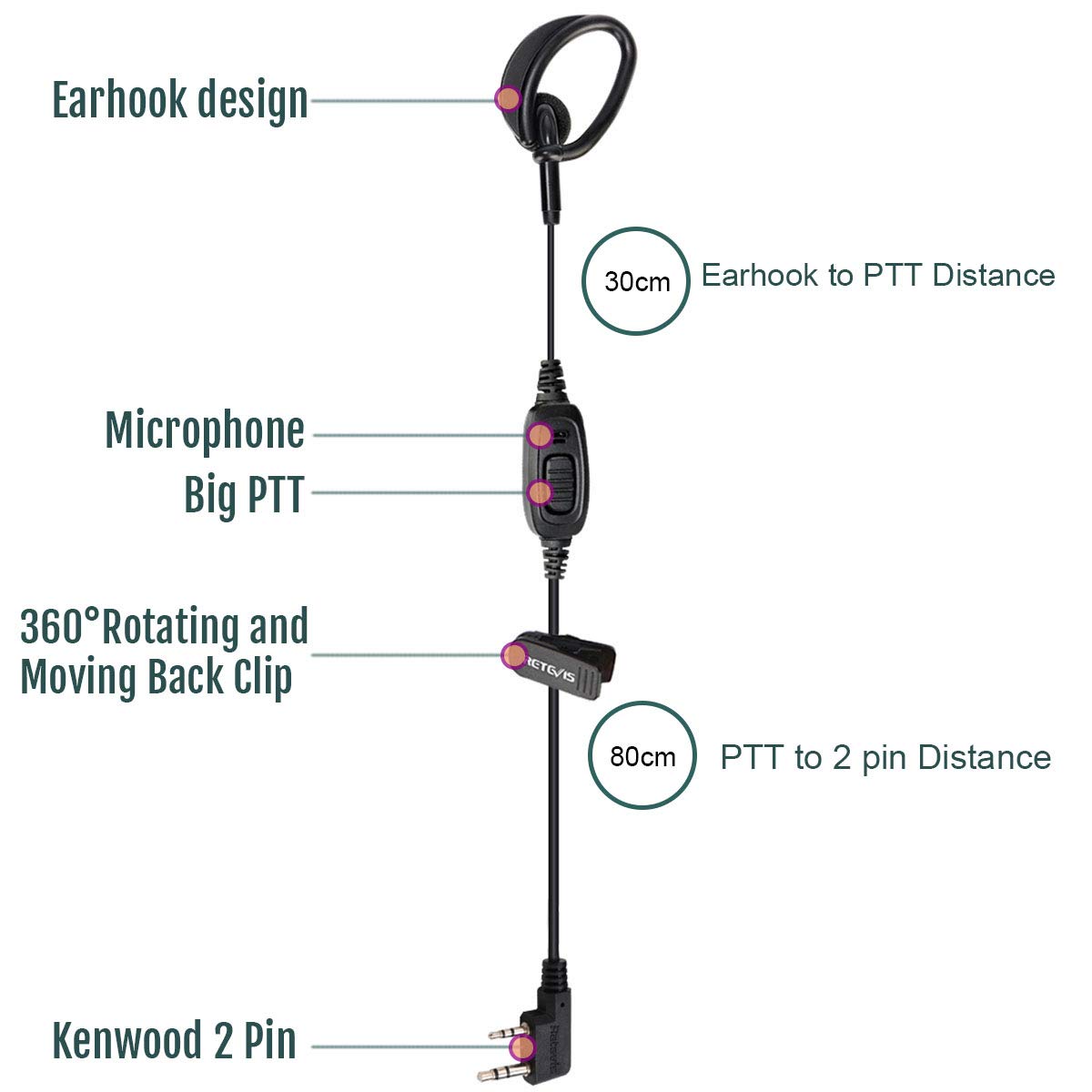 Retevis RT68 Soft Earhook Two-Way Radio Earpiece - In-Ear 2 Pin Design, Compatible with RT22 RT68 RT21 H-777 RT27 RT15 RT85 RB45 & Pxton Arcshell Walkie Talkies - Secure & Comfortable Communication for Security, Construction & Event Staff (4 Pack)