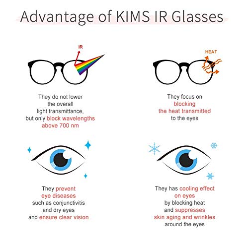 Blue Light Blocking Sunglasses for Men & Women - 97% Infrared & 99% UV Protection - Gray Lens - Perfect for Driving, Computer Use & Outdoor Activities