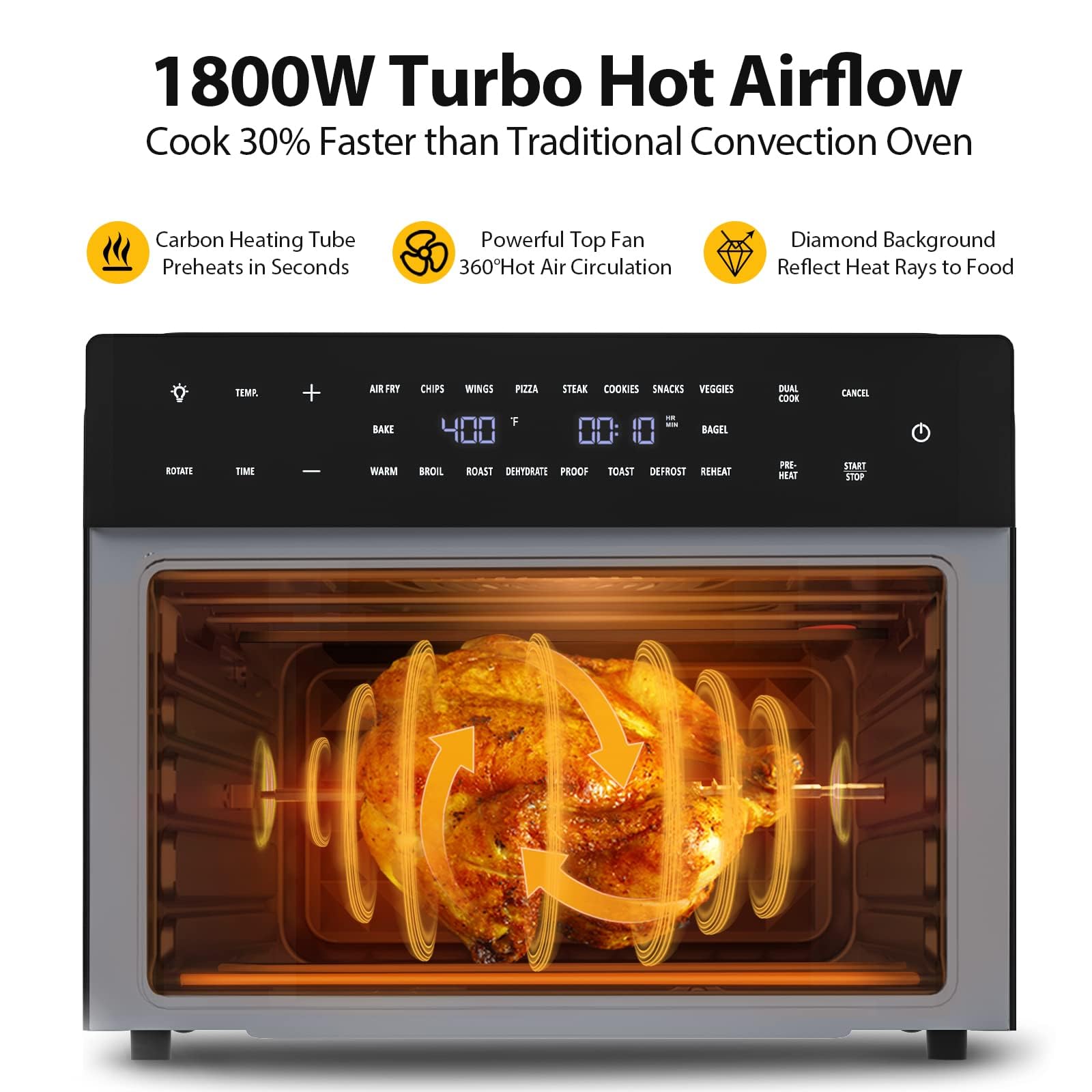32QT Extra Large Air Fryer Toaster Oven Combo - 19-in-1 Digital Convection Countertop Oven with Rotisserie & Dehydrator, 1800W, Fits 13