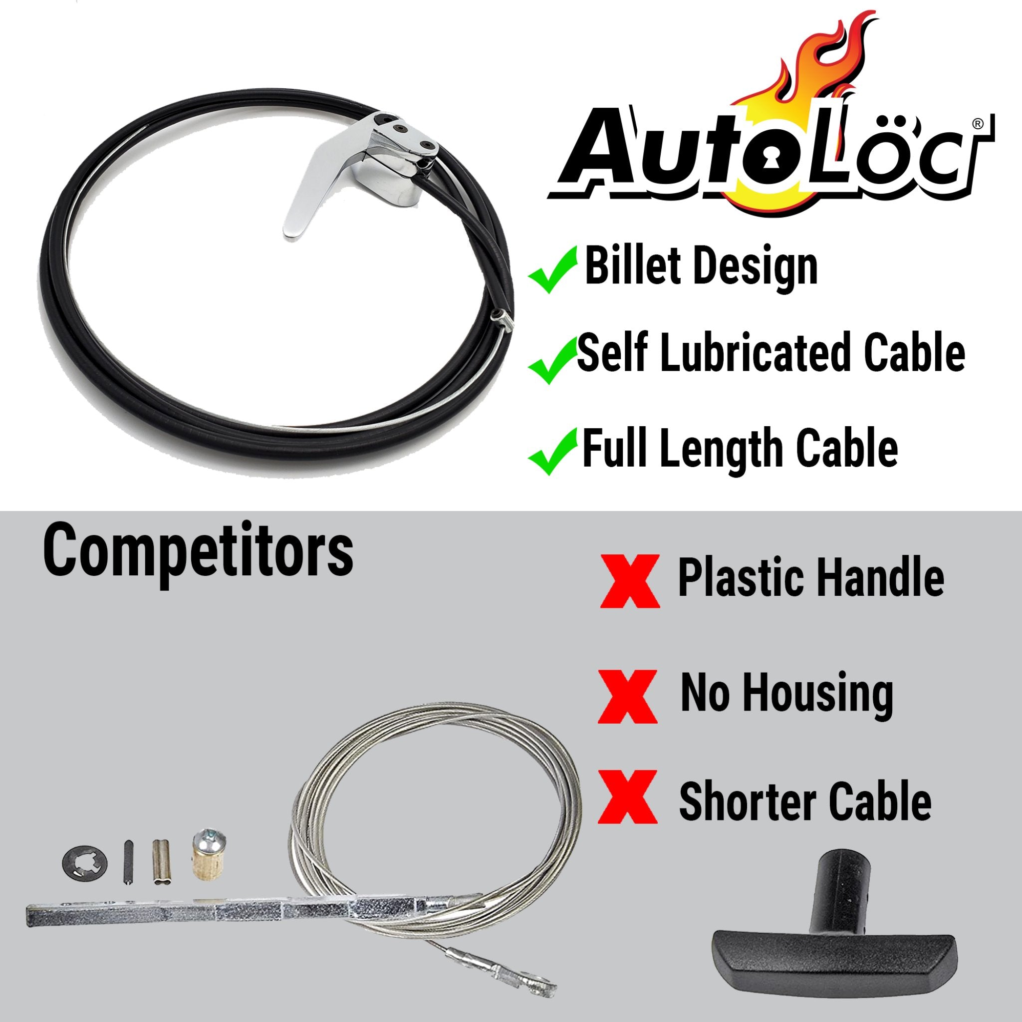 1902-1908 Cadillac Runabout & Tonneau Hood Trunk Latch Upgrade Kit with Billet Aluminum Pull Lever - Vintage Car Restoration Parts for Classic Auto Enthusiasts