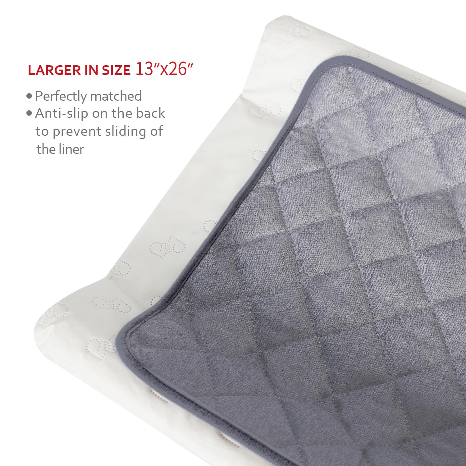 Premium Non-Slip Waterproof Diaper Changing Pad Liners - 3 Pack 13