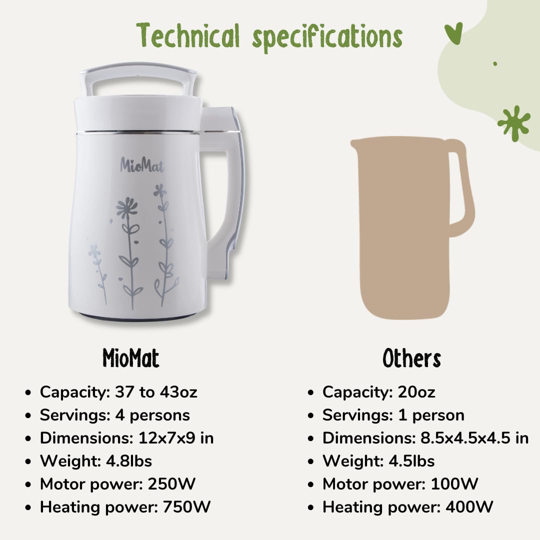 **Automatic Soy Milk Maker Machine - 43oz Homemade Fresh Soy Milk in 7 Minutes, Works with Dry & Soaked Beans, 304 Stainless Steel Interior - Perfect for Breakfast, Healthy Drinks & Vegan Lifestyle**