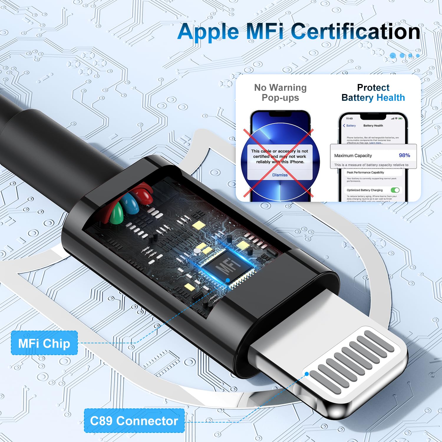 3 Pack MFi Certified Lightning to USB Cable 6ft - Fast Charging 2.4A Apple Charger Cord for iPhone 11/11 Pro/11 Max/X/XS/XR/XS Max/8/7/6 - Durable Long Charging Cable for Home, Office & Travel (Black)