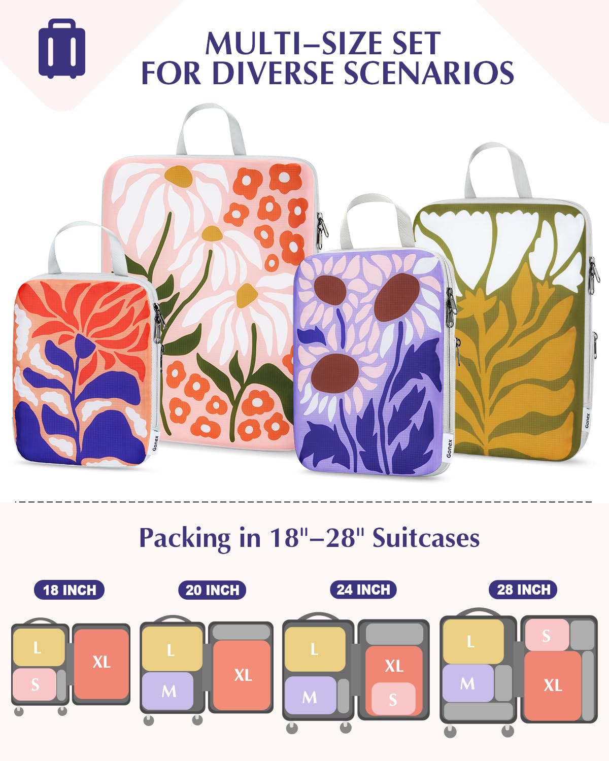Gonex 4-Piece Compression Packing Cubes Set - Expandable Travel Luggage Organizers for Suitcase & Carry On (Floral Design) | Perfect for Business Trips, Vacation Packing & Closet Organization