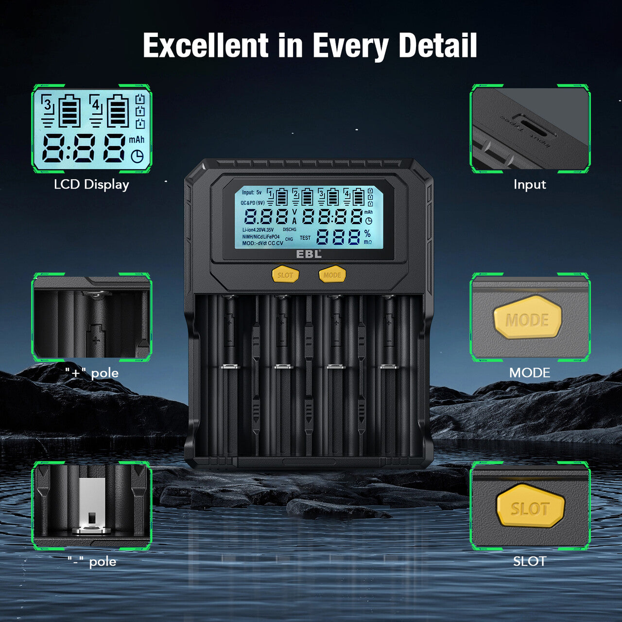 EBL 18650 Lithium Battery Charger with Discharge & Testing Functions - Universal 3.7V Li-ion Battery Charger for Flashlights, Vape Mods & Electronic Devices - Fast Charging with LCD Display & Safety Protection