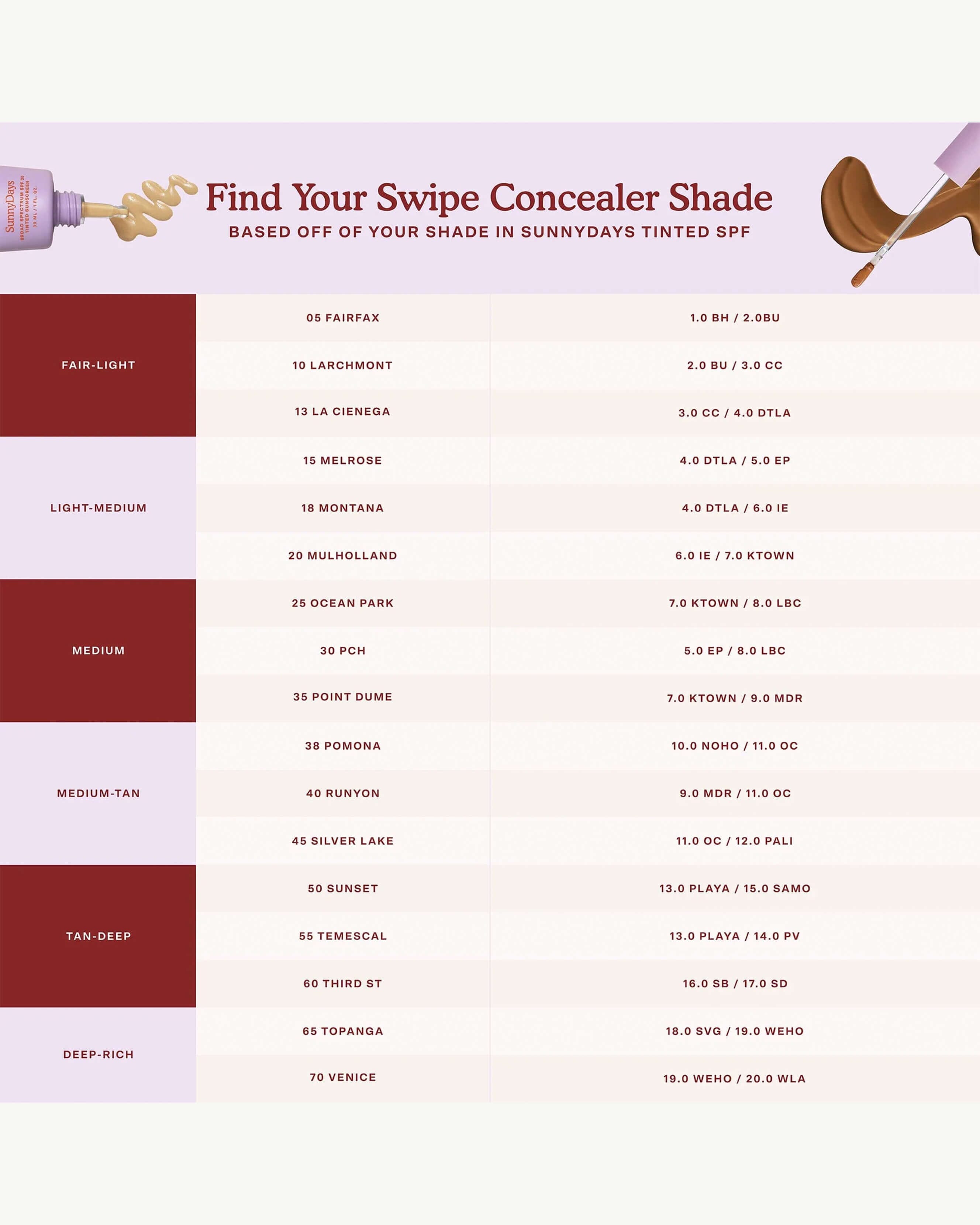 Swipe Serum Concealer - Full Coverage Liquid Concealer for Dark Circles & Blemishes | Vegan & Cruelty-Free | Perfect for Everyday Makeup & On-The-Go Touch-Ups