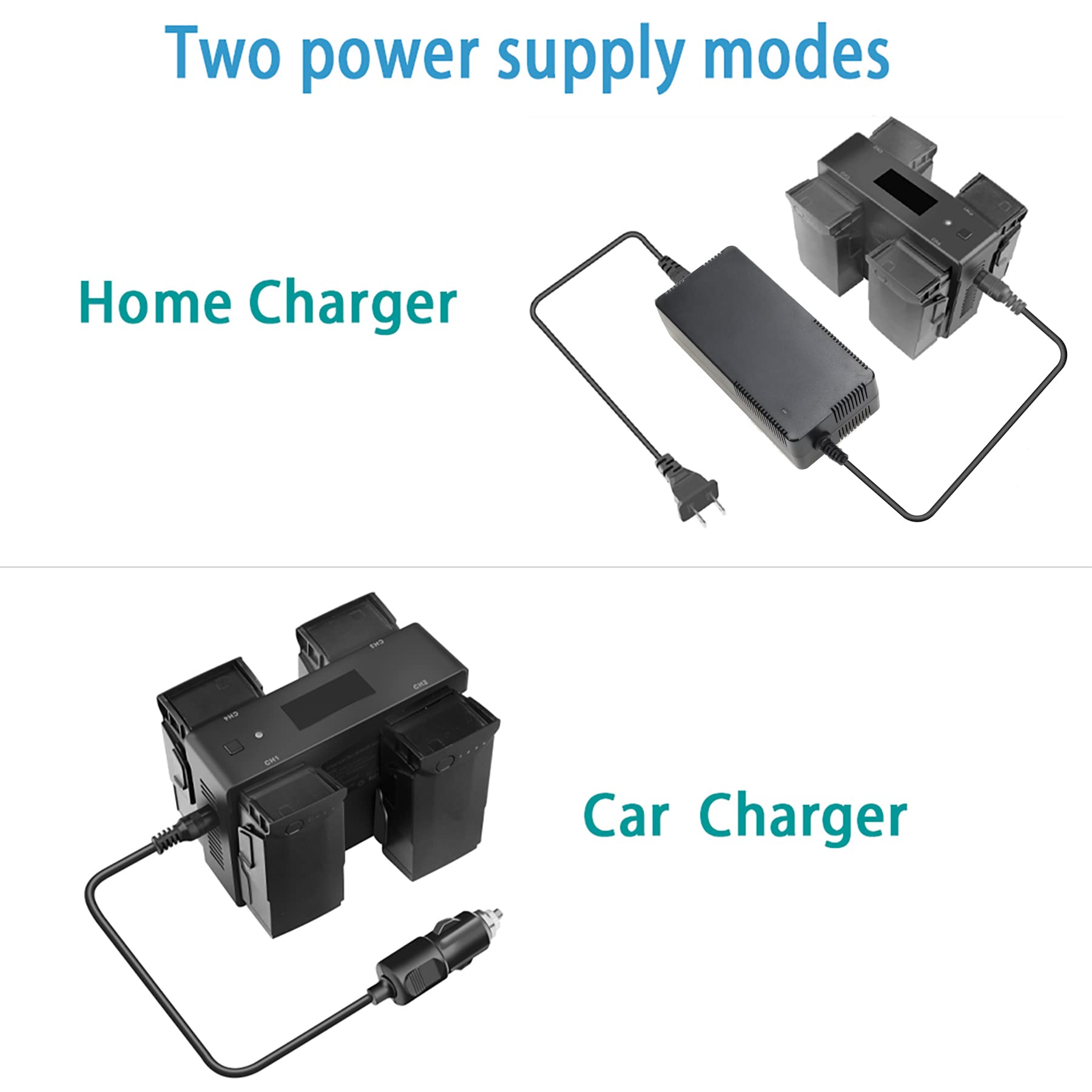 DJI Mavic Air Battery Wall Charger & Car Charger - 5-in-1 Rapid Charging Hub with Charging/Discharging/Storage Function for Drone & Remote Controller - Perfect for Travel, Outdoor Adventures & Professional Aerial Photography