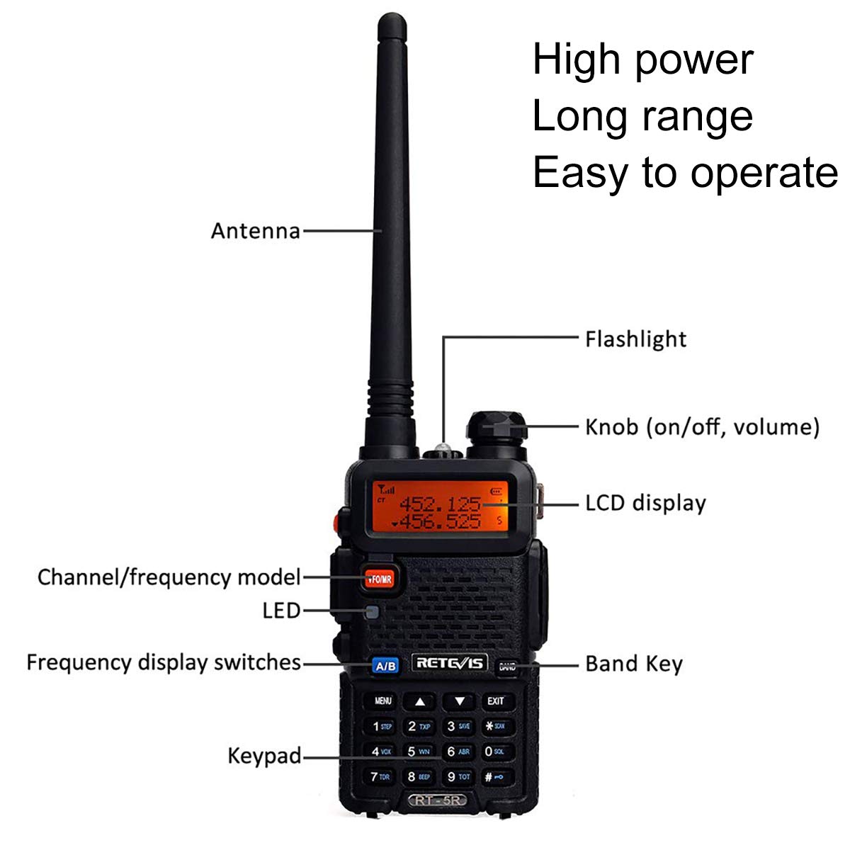 Retevis RT-5R Dual Band Two Way Radio Walkie Talkies for Adults - 4 Pack with Speaker Mic, 1400mAh Rechargeable Battery, Flashlight & SOS Alarm - Ideal for Outdoor Adventures, Hiking, Camping and Emergency Communication