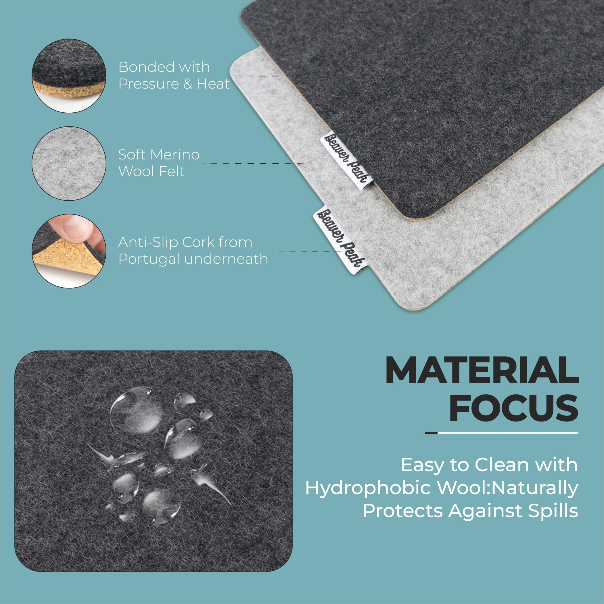 Premium 100% Merino Wool Mouse Pad 11.5