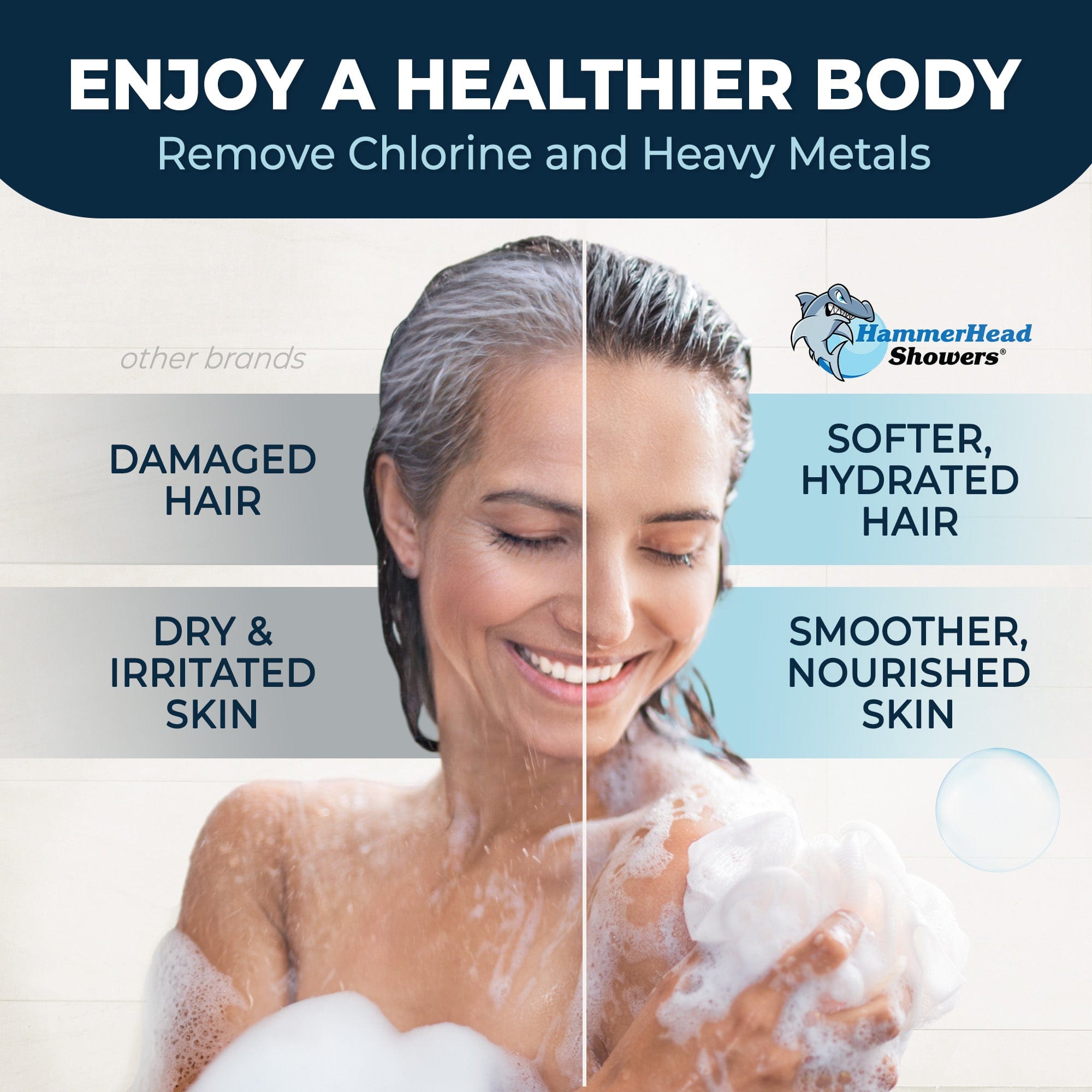 Premium All-Metal Shower Head Filter with Chlorine Removal - Universal Fit for Bathroom, Spa & Travel - Softens Water & Protects Skin/Hair