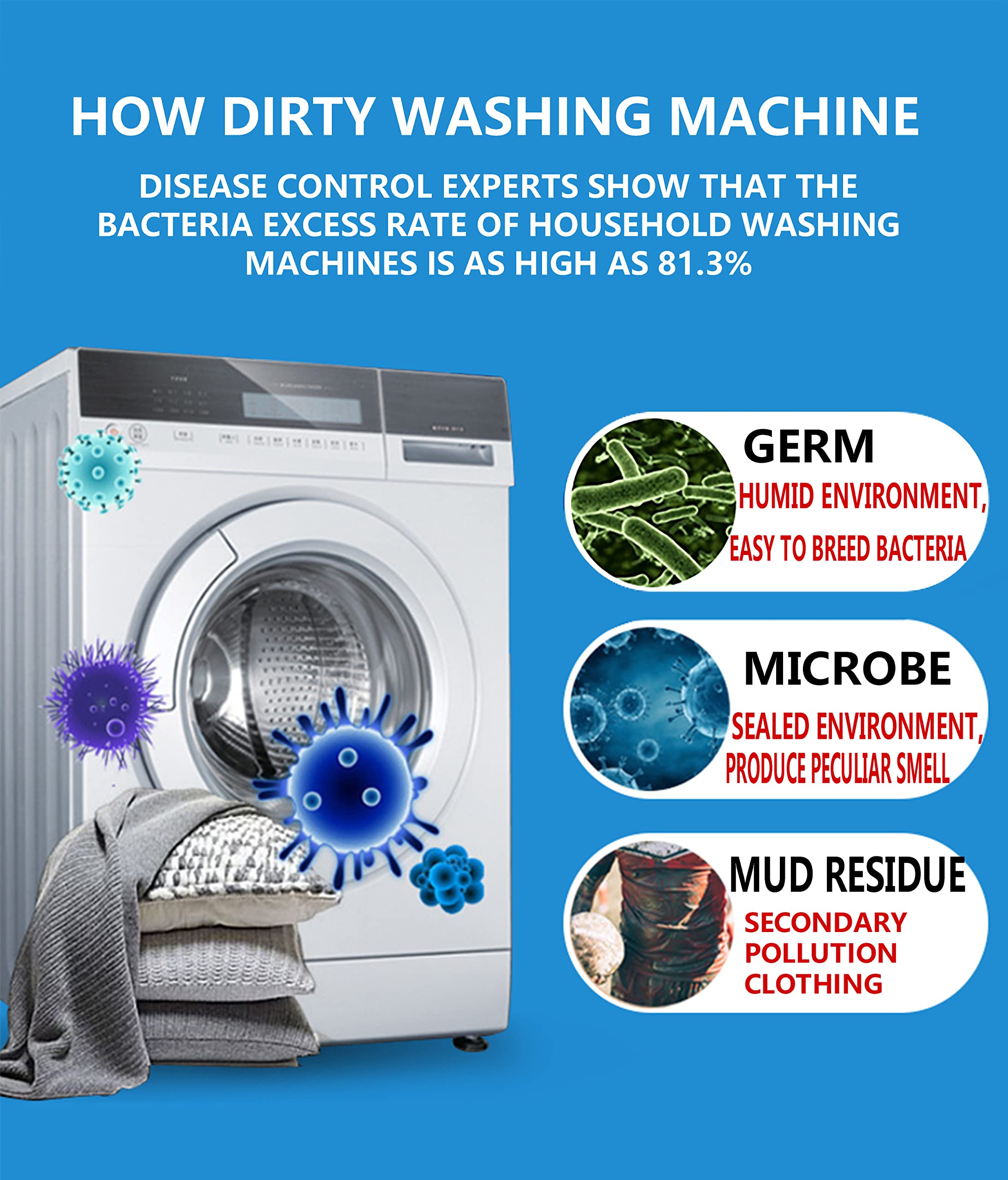 Finally Fresh Washing Machine Cleaner - 20 Pack Washer Cleaner for Front & Top Loaders, HE Compatible, Hypoallergenic for Sensitive Skin | Deep Clean & Deodorize, Prevent Mold & Odor in All Washing Machines | Perfect for Laundry Day, Pet Owners & Allergy Sufferers