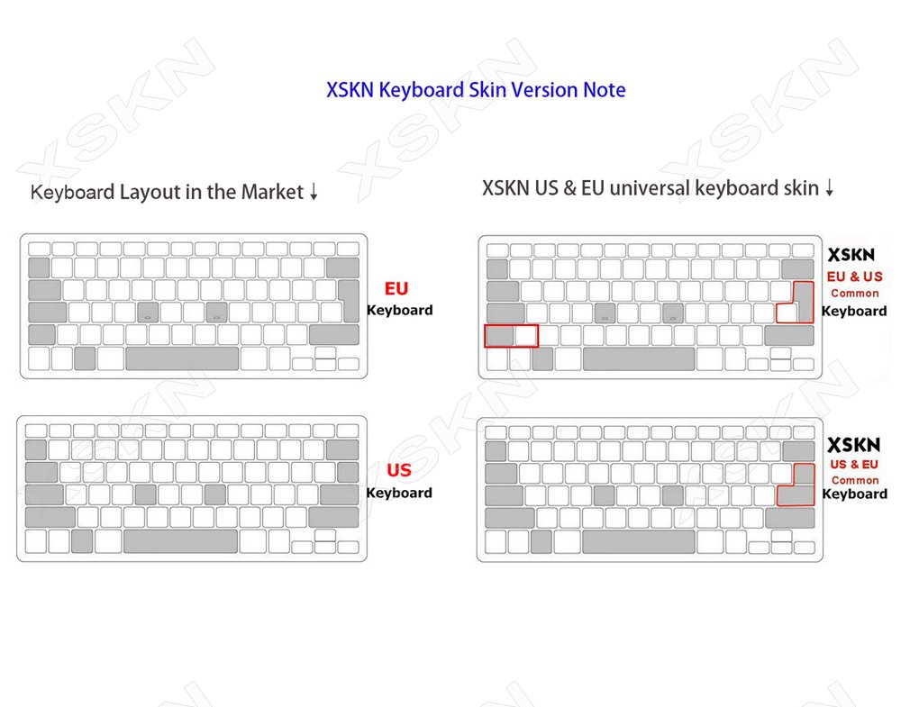 Adobe Lightroom Keyboard Silicone Skin Cover for MacBook Air 13