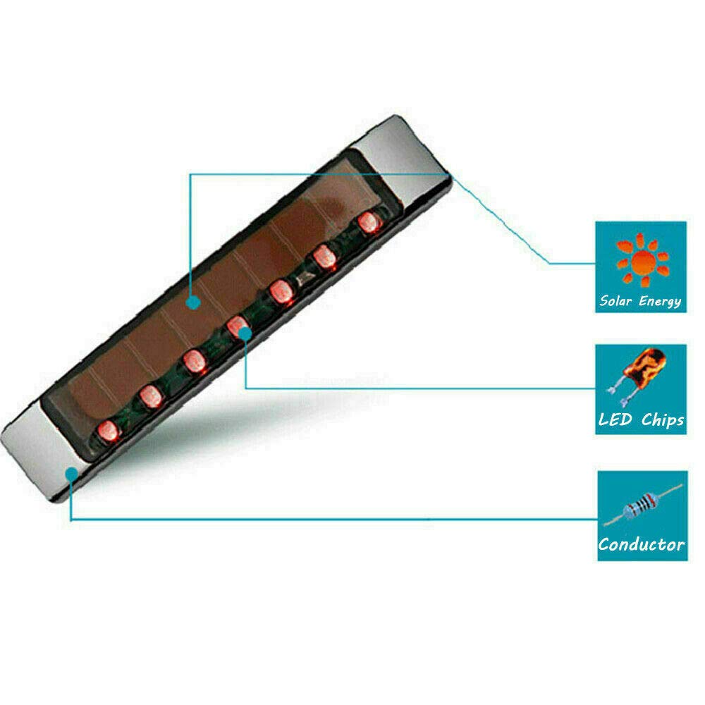 Solar Car Door Edge Guard - Anti-Collision & Anti-Static Protection with LED Strobe Warning Lights for Night Safety | Perfect for Parking Lots, Garages & Low Visibility Conditions
