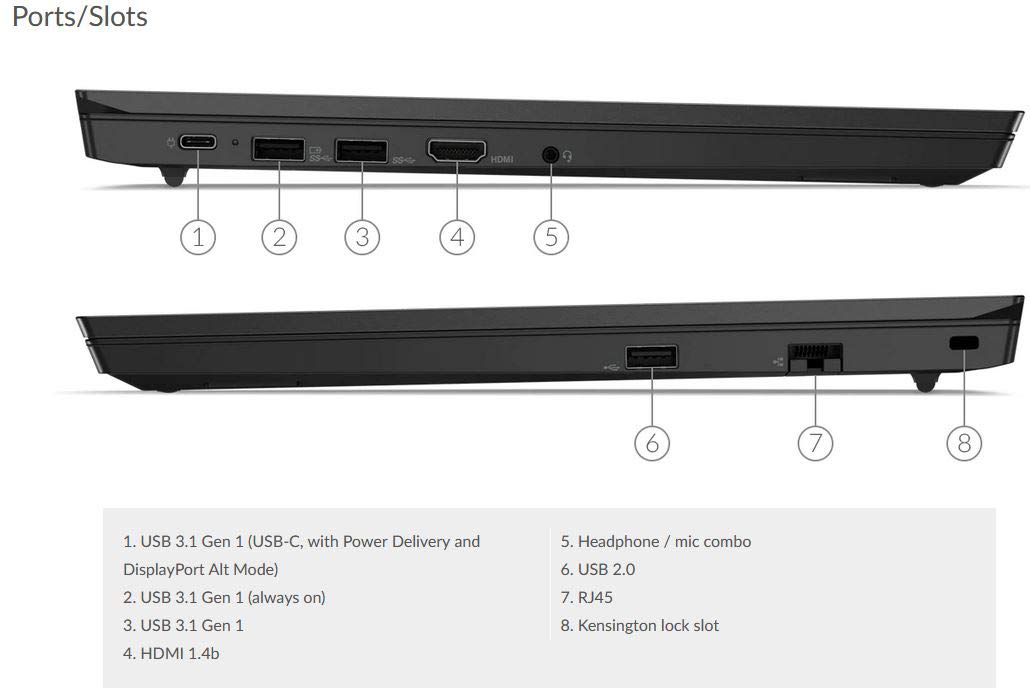Lenovo ThinkPad E16 Business Laptop: 13th Gen Intel i7-1355U, 16GB RAM, 2TB NVMe SSD, 16
