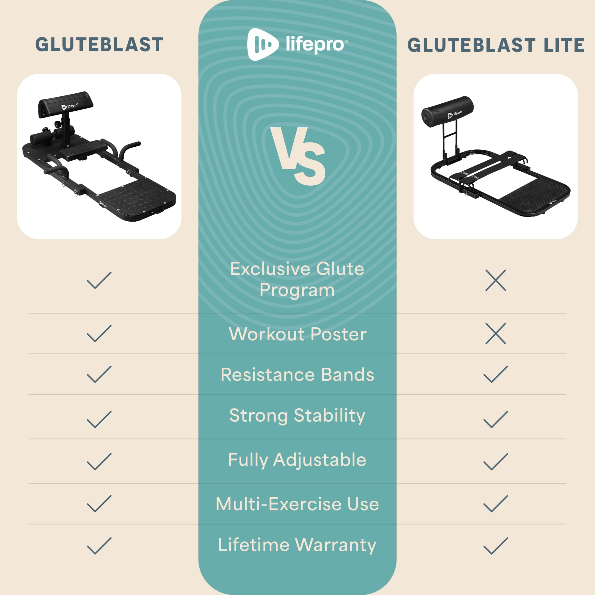 LifePro GluteBlast Hip Thrust Machine - Home Gym Equipment for Glutes, Hips & Thighs Workout with Resistance Bands - Adjustable Squat Bench for Strength Training & Toning - Perfect for Home Fitness, Booty Building & Leg Day Exercises