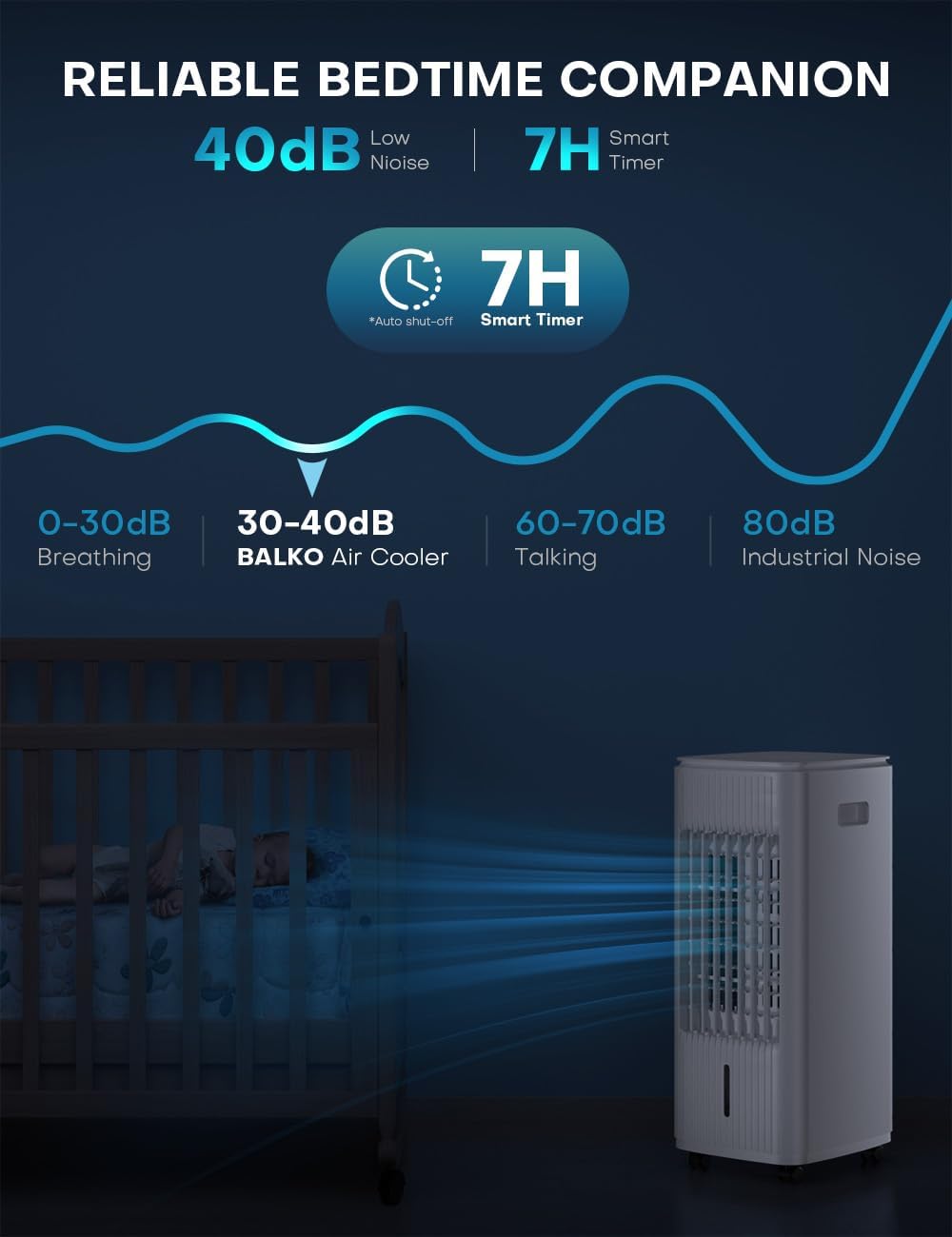 BALKO 25-Inch Portable Evaporative Air Cooler with Double Water Tanks, Smart Timer & 3 Ice Packs - 60W Energy Efficient, 70° Oscillation, 3-Speed Windowless Air Conditioner for Bedroom, Office & Outdoor Use - Perfect for Summer Cooling & Home Comfort