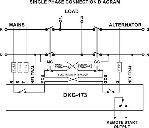 DKG-173 230/400V Automatic Transfer Switch Panel (ATS) for Generator & Mains Power Supply - Reliable Backup Power Solution for Homes, Businesses & Emergency Use