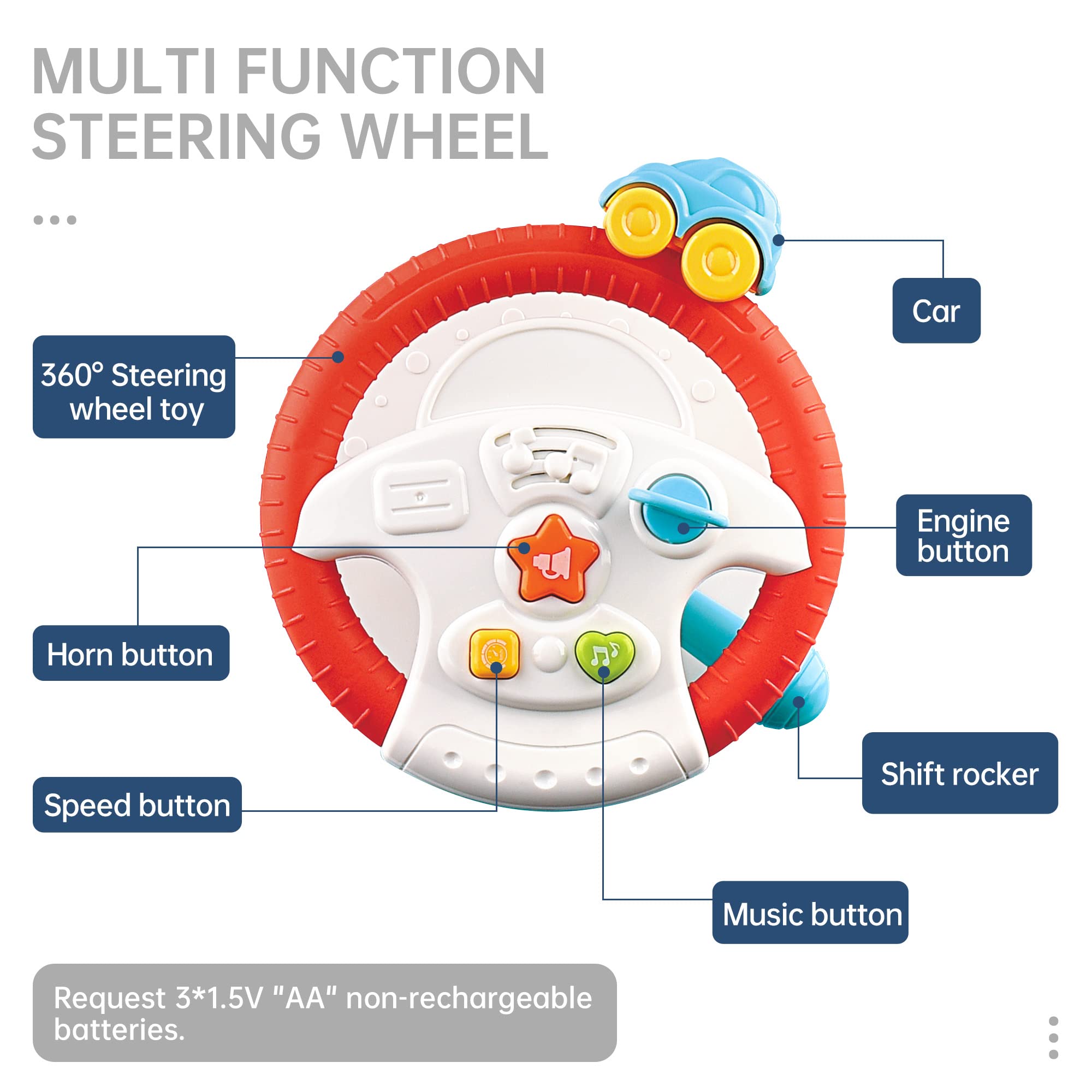 Best Baby Car Seat Toys with Steering Wheel - Fun & Safe Travel Toy for Toddlers on Long Car Rides - Perfect for Road Trips & Family Vacations