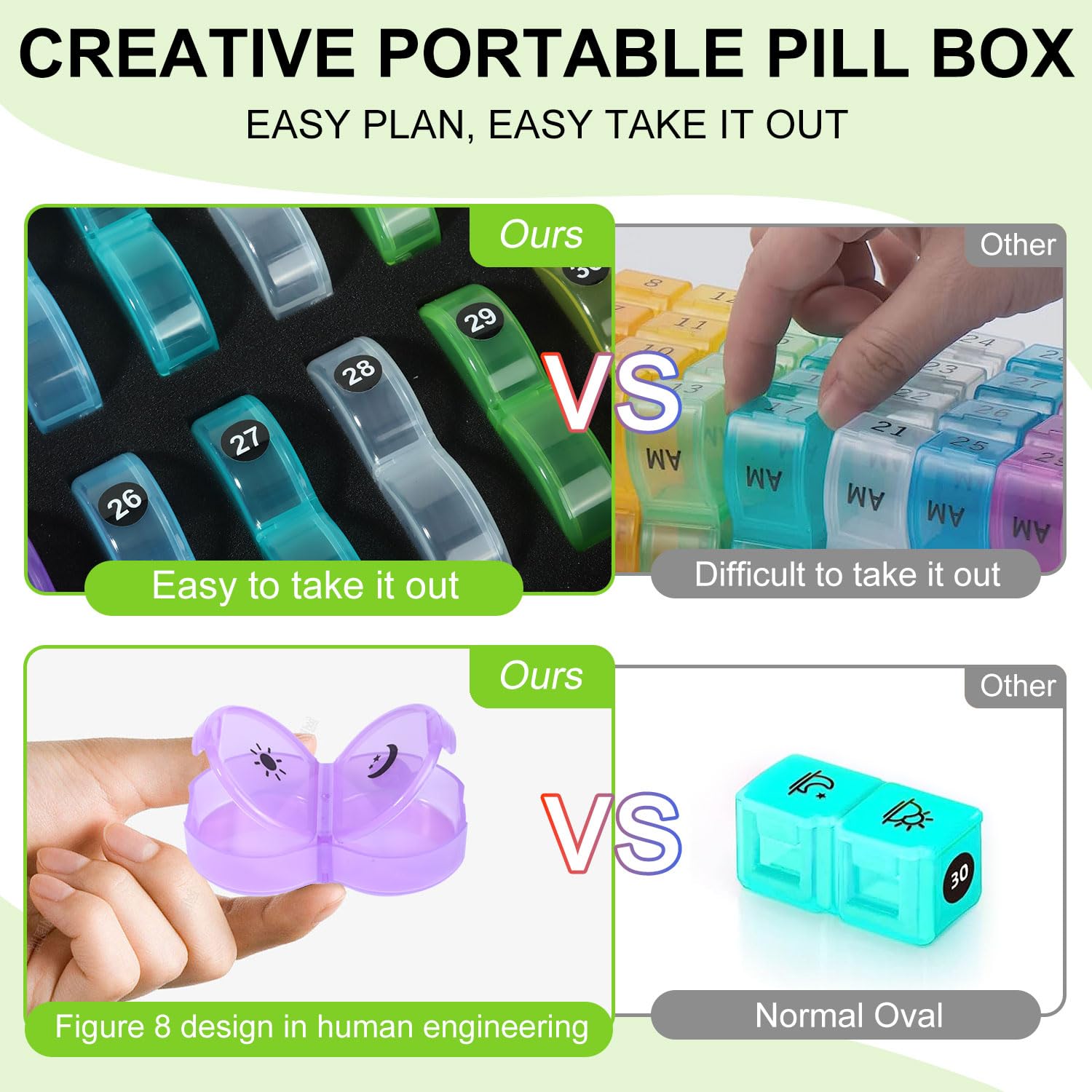 Monthly Pill Organizer Box - 2 Times a Day AM/PM Dispenser with 32 Daily Compartments | Portable Travel Medicine Case for Vitamins, Supplements & Cod Liver Oil | Perfect for Daily Medication Management & Travel
