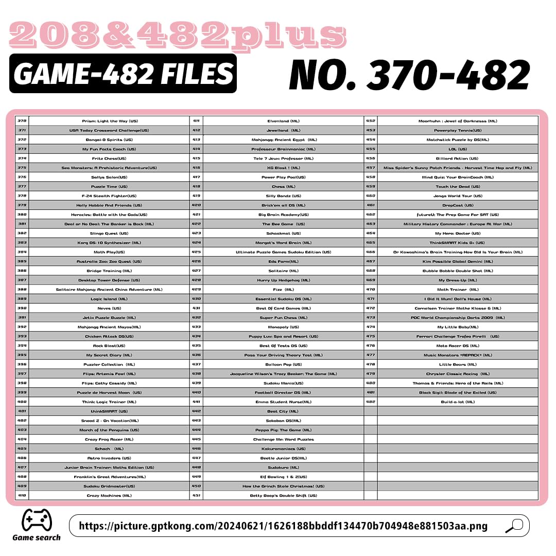 208-in-1 & 482-in-1 Game Card Combo Pack - Multi-Console Compatible Game Cartridge for Nintendo, Retro Gaming Systems | Perfect for Family Game Nights & Retro Gaming Enthusiasts