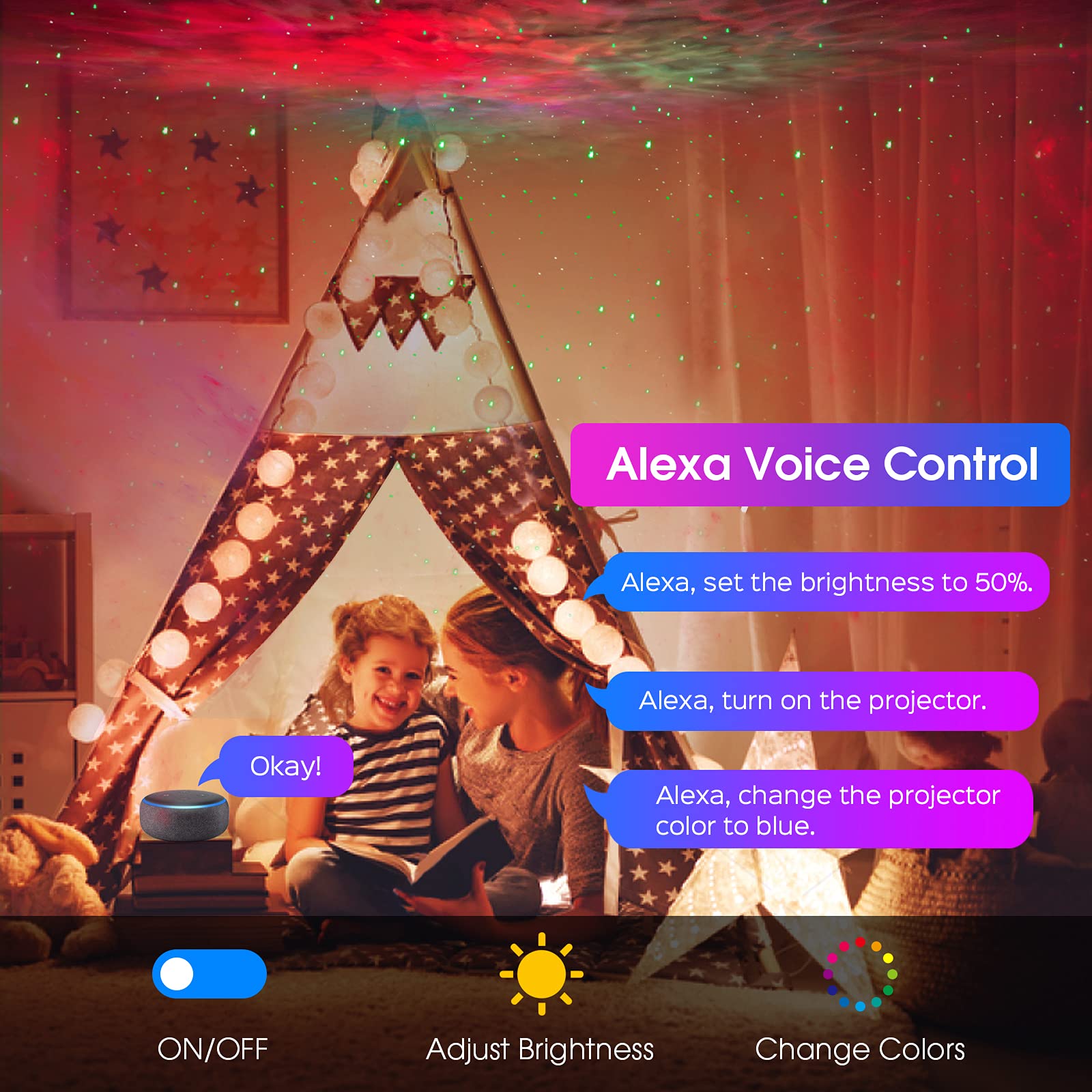 Smart WiFi Galaxy Projector with APP Control, Timer & Alexa Voice - Nebula Cloud Night Light for Bedroom, Kids Room, Party Decor & Relaxation | Creates Stunning Starry Sky Effects for Meditation, Sleep Aid & Romantic Ambiance