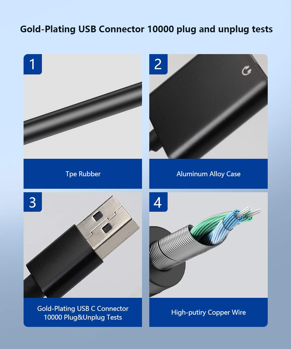 Mxcudu 2-in-1 USB to 3.5mm & USB-C Audio Adapter - Dual Headphone Jack Converter for Gaming Headsets, PC, Laptop, PS4 - External Stereo Sound for Music, Movies & Online Meetings