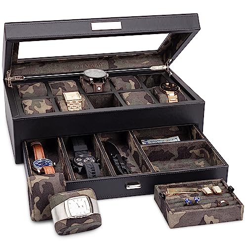 Woodland Camo