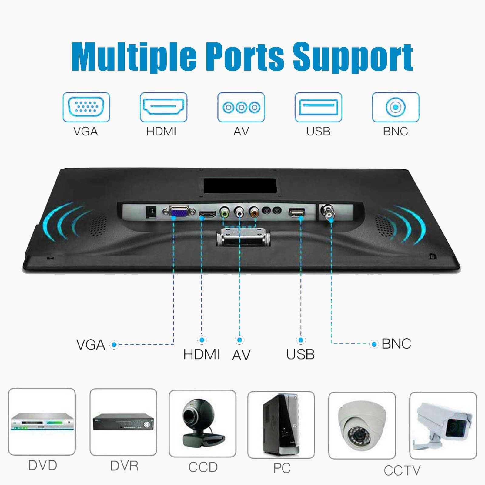 15.6 Inch 60Hz Full HD 1920x1080 Computer Monitor - Widescreen 16:9 Office PC Display with HDMI/VGA Inputs - VESA Mountable Gaming & CCTV Monitor for Raspberry Pi, Home Office & Workstation Use