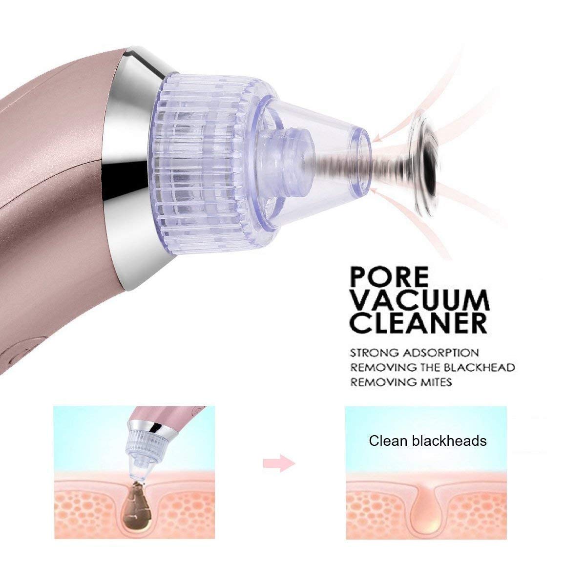 Drake Rechargeable Blackhead Remover & Pore Cleaner - Multi-Function Vacuum Suction Tool for Deep Facial Cleansing | Perfect for Acne-Prone Skin & Daily Skincare Routine