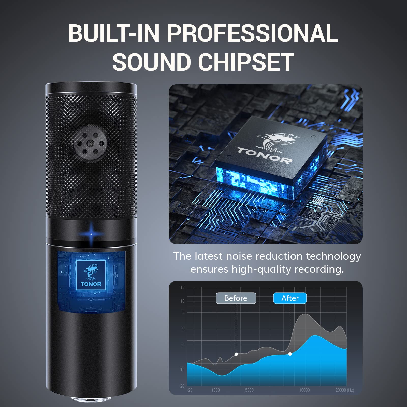 TONOR USB Podcast Microphone Kit - Professional Cardioid Condenser Mic for Gaming, Streaming & Recording | Compatible with PC, PS4/5, Discord & Twitch | Includes Adjustable Arm Stand | Perfect for YouTube, Singing & Live Broadcasts | Home Studio & Content Creation Essential