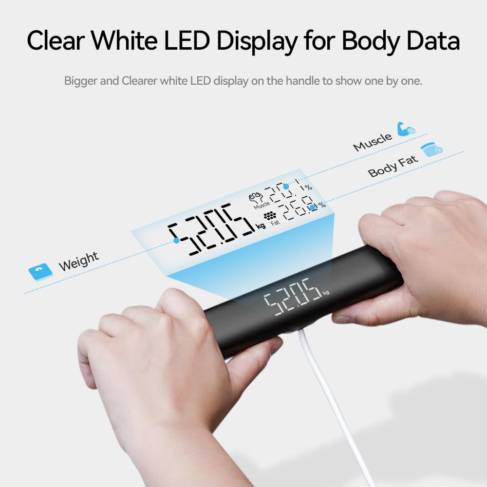 Smart Digital Scale with BMI, Body Fat & Muscle Mass Measurement - 8-Electrode High Precision Body Composition Analyzer, FSA/HSA Eligible Weight Scale for Home Gym & Health Tracking (28 Body Metrics) - Perfect for Fitness Enthusiasts & Weight Management