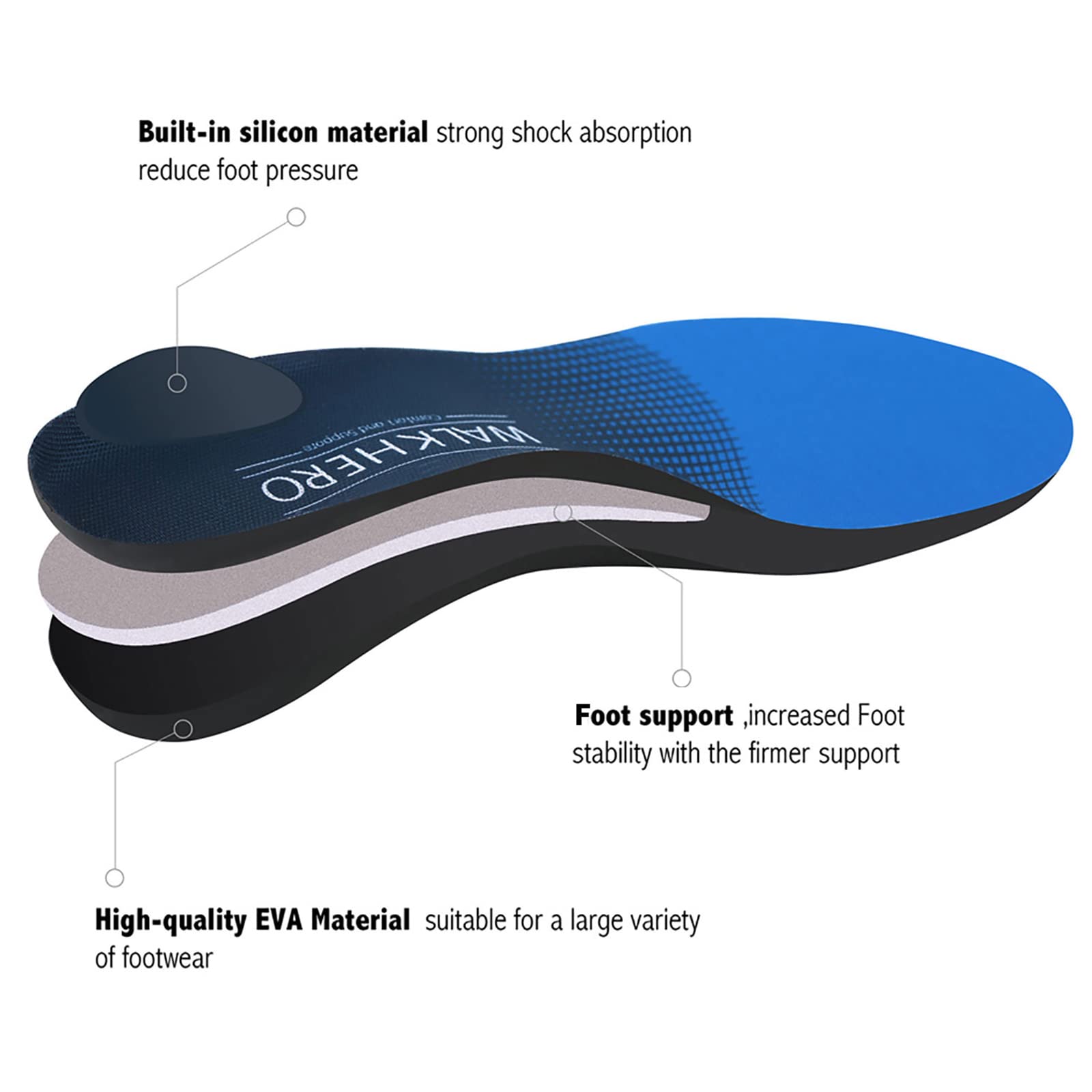 Plantar Fasciitis Relief Arch Support Insoles for Men & Women - Orthotic Shoe Inserts for Flat Feet, Heel & Foot Pain - All-Day Comfort & Energy - Perfect for Running, Walking & Work (Men's 12-12.5/Women's 14-14.5)