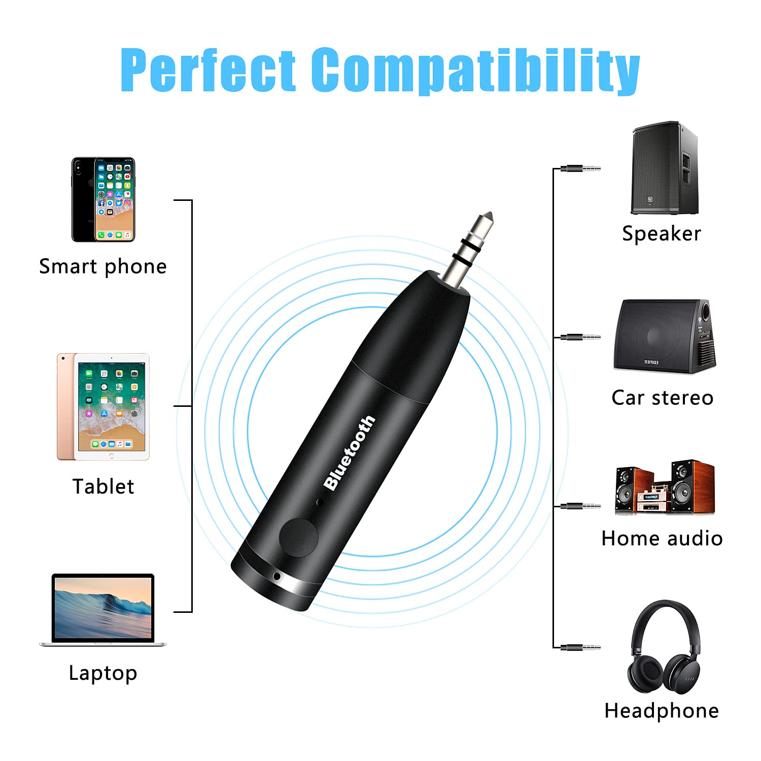 Wireless Bluetooth Car Adapter - Mini Portable 3.5mm Aux Receiver for Car Audio, Headphones & Home Stereo System | Hands-Free Music Streaming | Compatible with iPhone, Android & All Bluetooth Devices (Black) - Perfect for Commuting, Road Trips & Home Entertainment