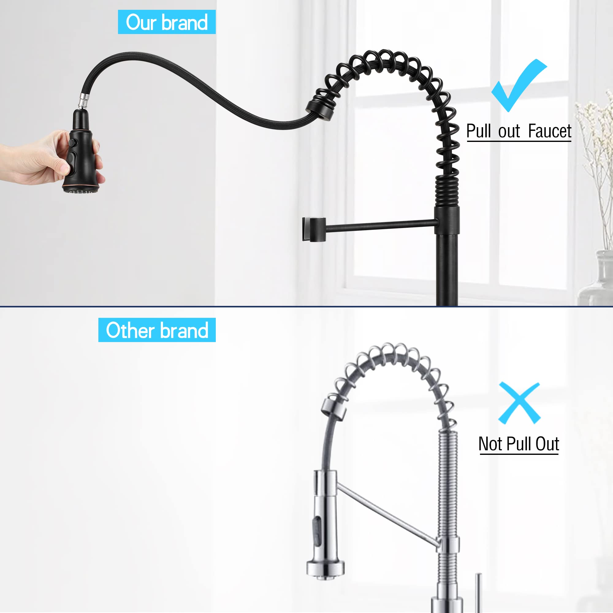 Oil Rubbed Bronze Commercial Kitchen Faucet with Pull Down Sprayer - Single Handle Modern RV Faucet with Deck Plate - 3 Function Laundry Sink Faucet for Restaurants, Food Trucks & Home Kitchens