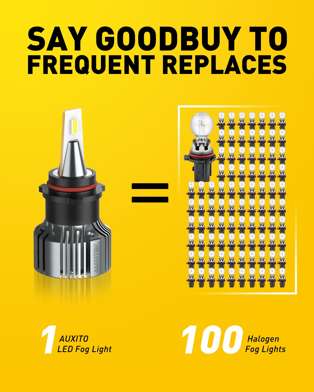 AUXITO PSX26W LED Fog Light Bulb - 6000LM Super Bright 30W Replacement for PSX26W/12278/H28W - Perfect for Trucks, SUVs & Off-Road Vehicles in Foggy or Low Visibility Conditions