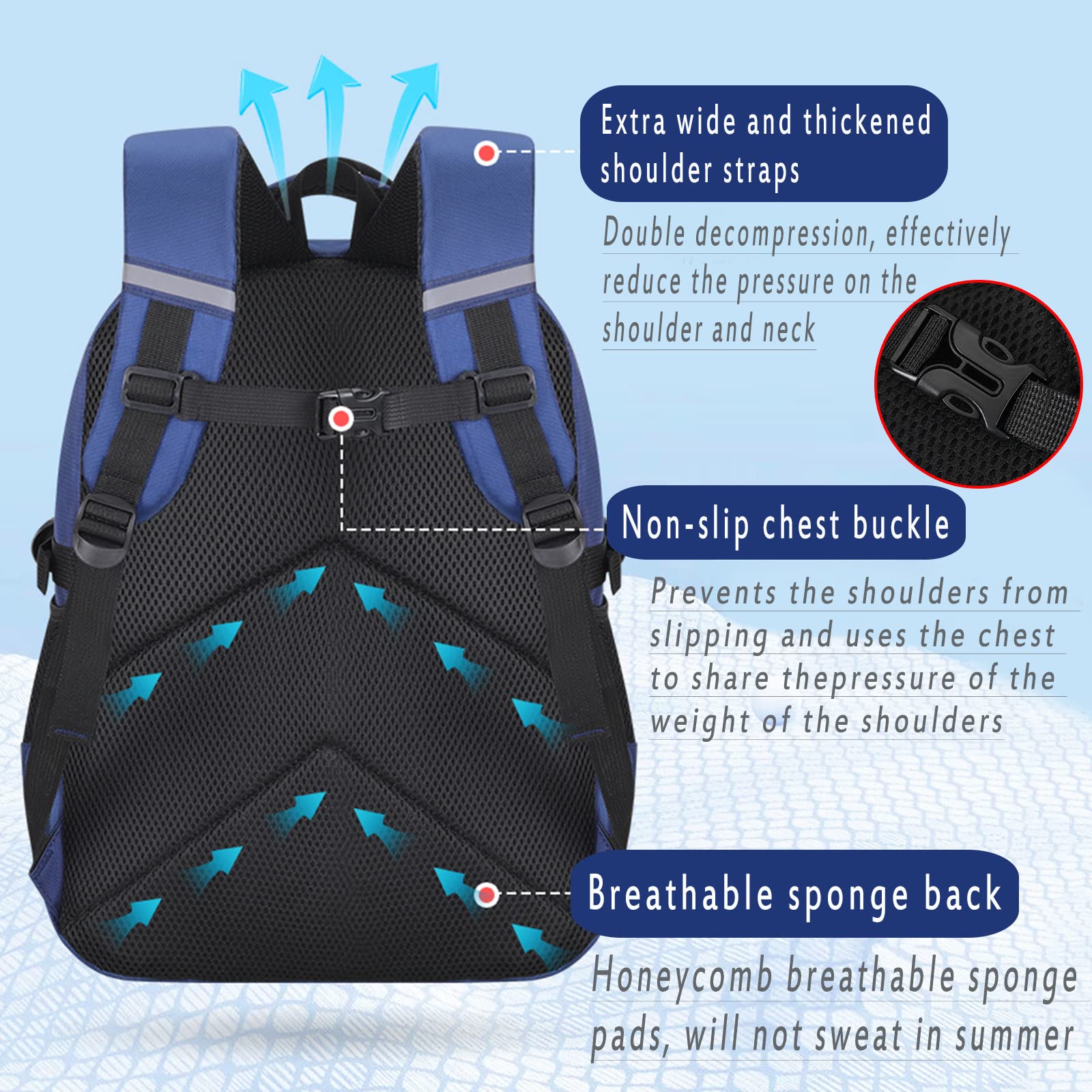 **Blue Kids Backpack Set - Waterproof Lightweight School Backpack for Boys with Lunch Bag & Pencil Case (3-Piece) - Perfect for School, Travel & Outdoor Adventures**