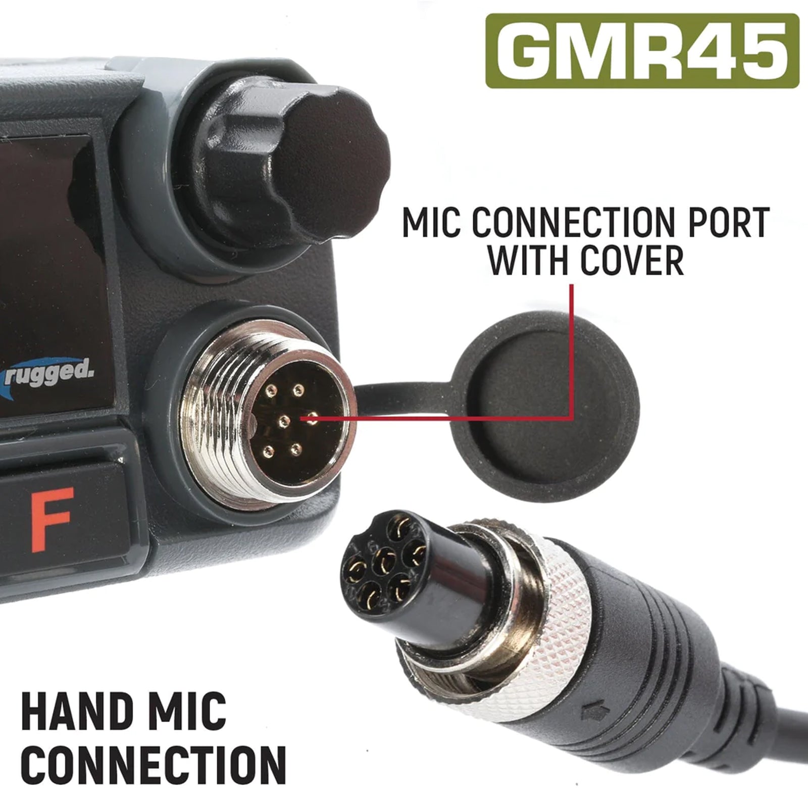 GMR45 High Power GMRS Band Mobile Radio Kit with Antenna - Long Range Communication for Off-Road, RV & Emergency Preparedness