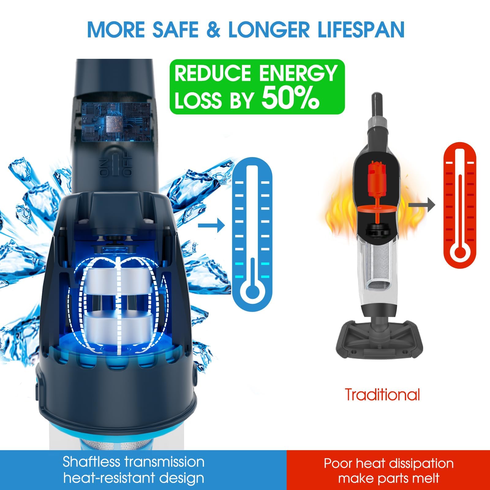 2025 Upgraded Large Capacity Rechargeable Cordless Above Ground Pool Cleaner - Portable Handheld Vacuum with Magnetic Drive Design & Powerful Suction for Pools, Hot Tubs, Spas - Perfect for Quick Cleaning, Maintenance & Crystal Clear Water All Season
