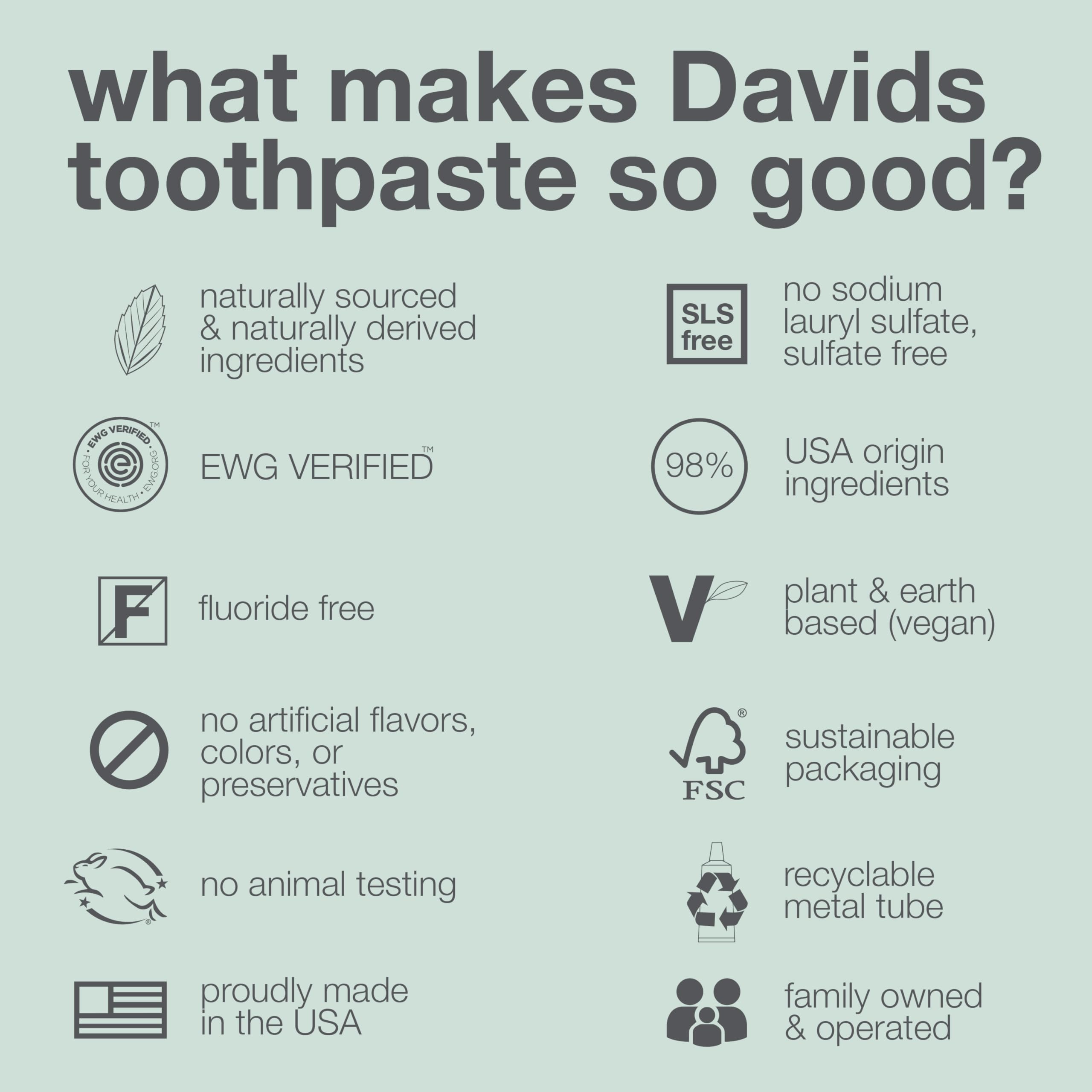 David's Fluoride-Free Toothpaste for Teeth Whitening & Antiplaque | SLS-Free, Enamel Health & Gum Detox | EWG Verified Peppermint Flavor (5.25oz) – Ideal for Sensitive Teeth & Natural Oral Care