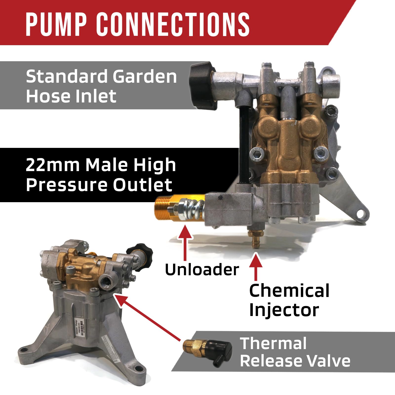 3100 PSI High-Pressure Washer Pump - Compatible with Devilbiss PWH2500 & DTH2450 - Heavy-Duty Water Pump for Car Washing, Home Cleaning, and Outdoor Maintenance