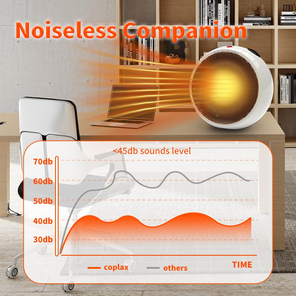 Coplax 1500W Portable Electric Space Heater with Adjustable Thermostat - 1 Second Fast Heating, Overheat & Tip-Over Protection, Ultra Quiet Ceramic Heater for Office, Bedroom, Living Room - Covers Up to 300 Sq.Ft - Perfect for Winter Home Heating & Workspace Warmth