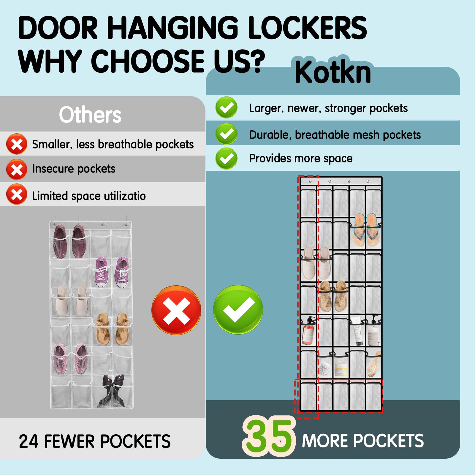 35-Pocket Breathable Mesh Over-The-Door Shoe Organizer for Men & Women - Space-Saving Closet Storage Solution for Sneakers, Heels & Boots (White) - Perfect for Bedrooms, Dorms & Small Spaces