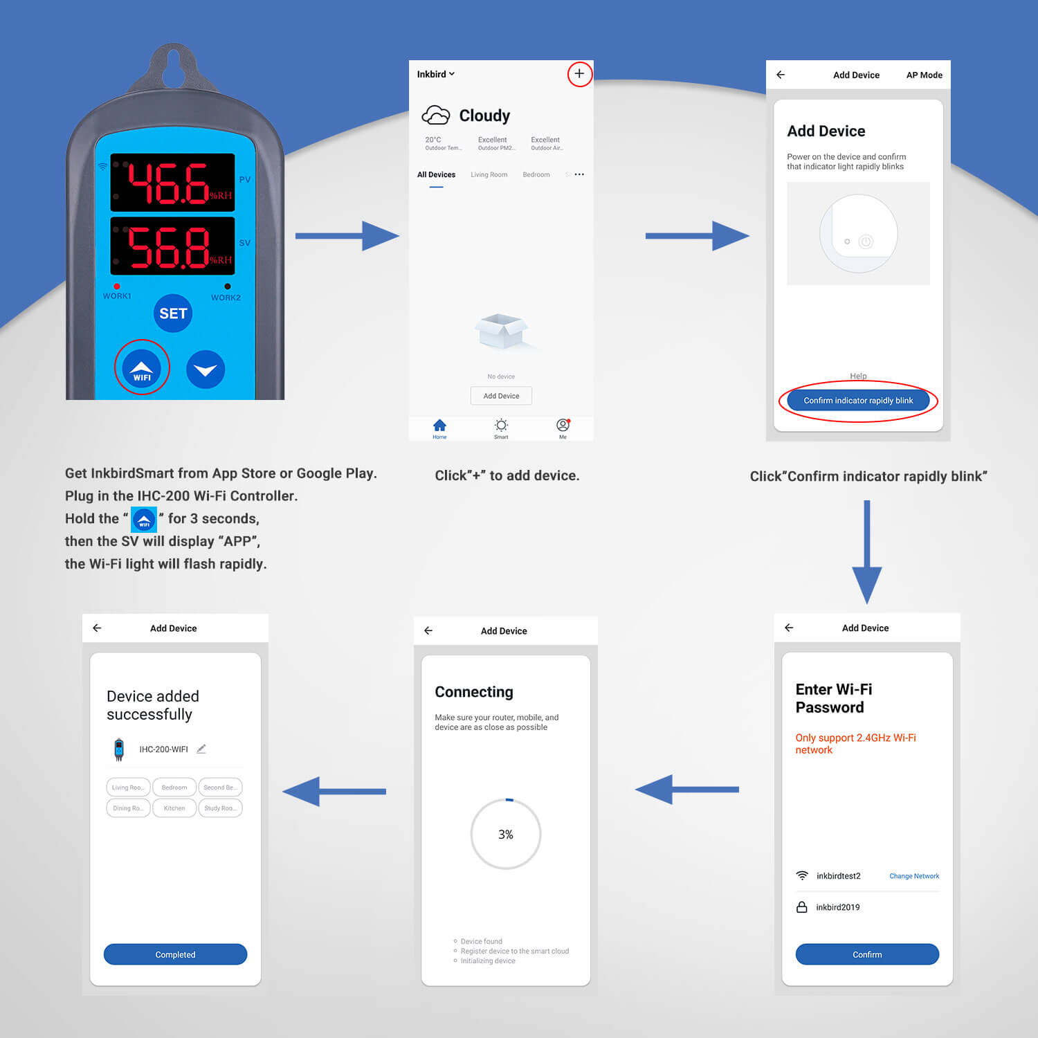 Smart WiFi Humidity Controller IHC 200 - Digital Hygrometer & Thermostat for Home, Greenhouse, and Wine Cellar Climate Control